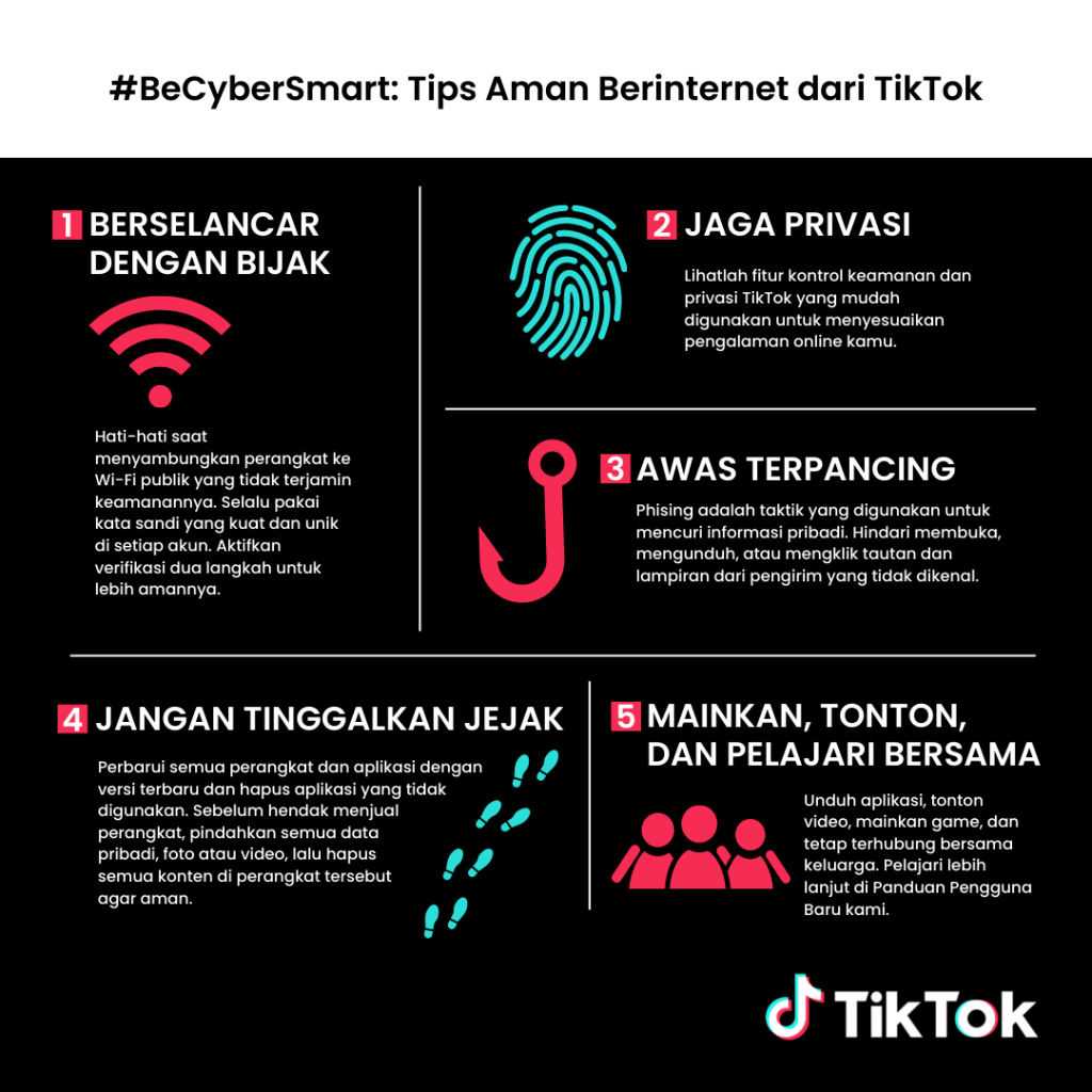 Aman Berselancar di TikTok: Panduan Komprehensif untuk Pengguna yang Bertanggung Jawab