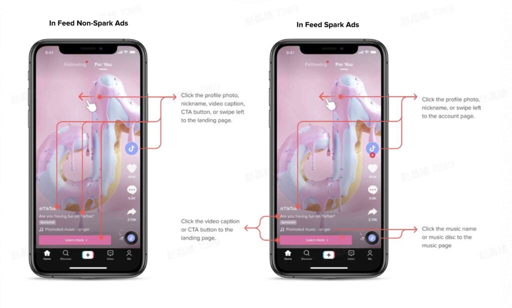 TikTok Ads: Panduan Lengkap untuk Memaksimalkan Potensi Pemasaran Anda