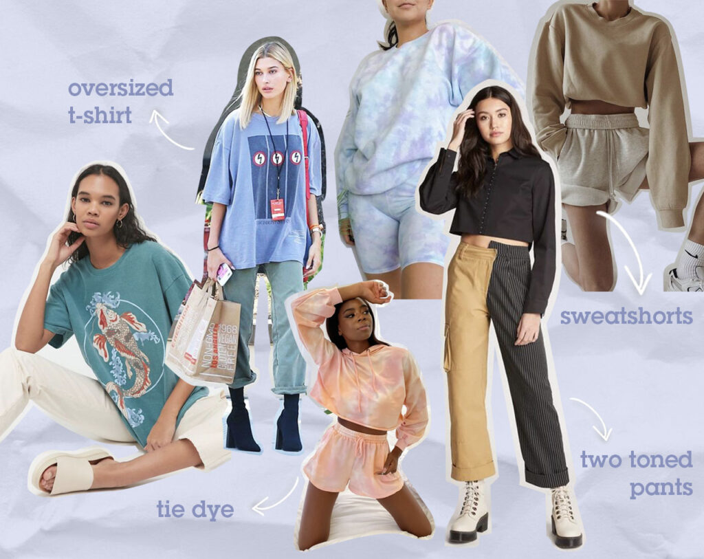 TikTok dan Transformasi Dunia Fashion: Mengupas Tren Terkini dan Dampaknya