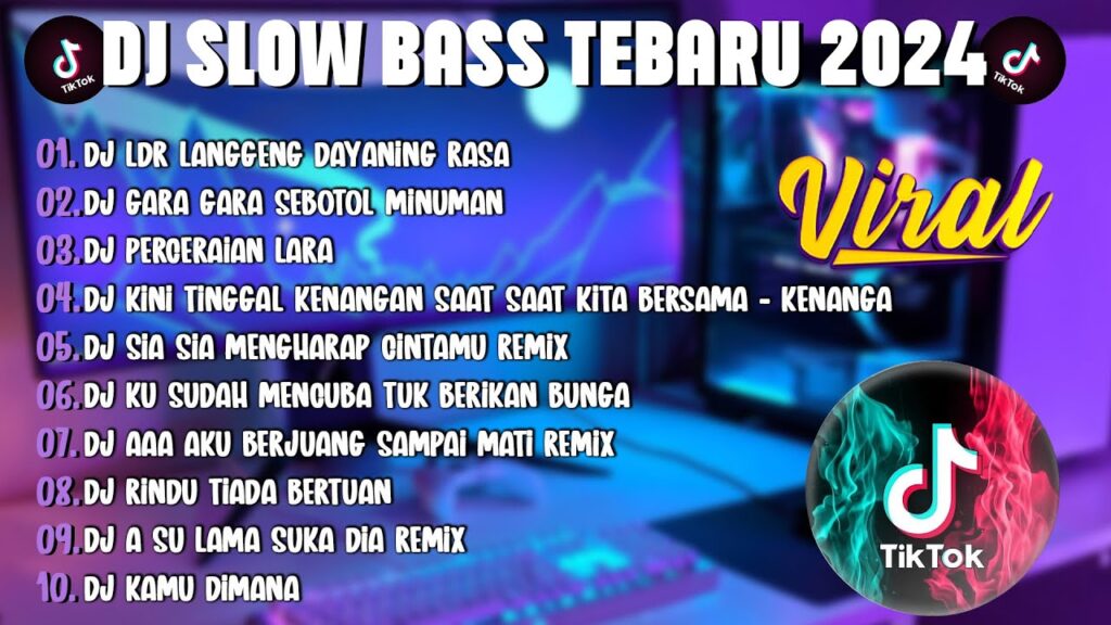 TikTok di Tahun 2024: Evolusi Platform, Tantangan, dan Masa Depan Hiburan Digital